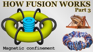 How nuclear fusion works 3  magnetic confinement tokamaks stellarators [upl. by Hoxie431]