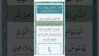 Surah An Nas Surah Nas With Arabic HD  سورۃ الناس  kmw islamic shortsfeed [upl. by Audris]