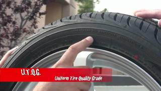 Yokohama Tire Tips 2  How to Read a Tire Sidewall [upl. by Euginom]