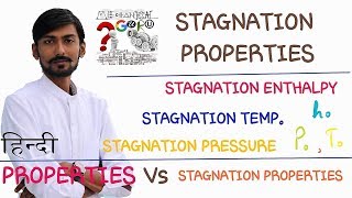 HINDI STAGNATION PROPERTIES  ENTHALPY vs STAGNATION ENTHALPYPROPERTIES vs STAGNATION PROPERTIES [upl. by Eissim]