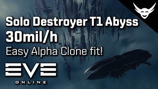 EVE Online  Easy Dragoon T1 Abyss fit [upl. by Aroel]