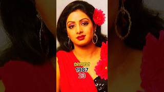 Hawa Hawai  mrindia Movie Cast  Then and Now 19872024 [upl. by Shellie747]