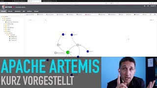 Apache Artemis [upl. by Joshia]