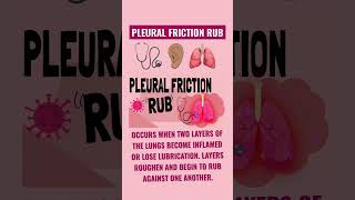 Pleural Friction Rub [upl. by Nilra]