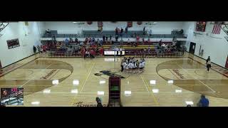 Kenmare High School vs Des LacsBurlington High School Girls Varsity Volleyball [upl. by Dnalyram325]