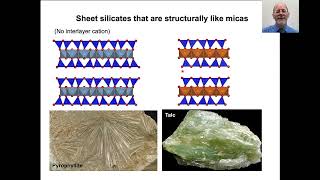 Earth Materials Sheet silicates and amphiboles [upl. by Neelik386]