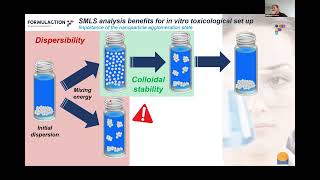 Harmonisation of test methods for nano amp advanced materials  PART 4 [upl. by Imotas]