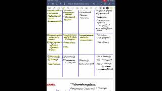 Perlas ENARM Parasitosis Intestinales Giardia Amebiasis Ascaris y Teniasis [upl. by Ettevey]