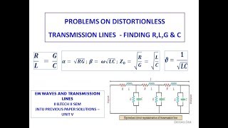 TRANSMISSION LINES  PROBLEMS ON DISTORTIONLESS LINES  EM WAVES AND TRANSMISSION LINES  UNIT V [upl. by Pfeffer991]