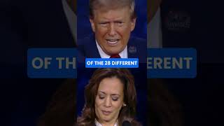 Trump vs Harris Debate Chronicles 2024 Irans Wealth 300 Billion Under Trump [upl. by Yssac891]