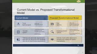 BOE Work Session  September 25th 2024  Lynbrook Public Schools [upl. by Marcelia]