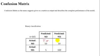 Session 05 part 03 metrics [upl. by Abert]