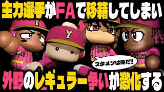 主力選手がFAで移籍してしまい 外野のレギュラー争いが激化する｜究極の球団を育成しよう！7【パワプロ2024】 [upl. by Tansy]