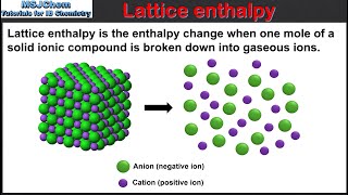 S213 Factors that affect lattice enthalpy [upl. by Wendell]