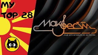 🇲🇰 Makfest 2024 · MY TOP 28 · Eurogatito [upl. by Deevan350]