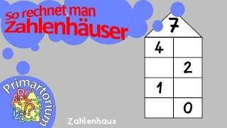 So rechnet man Zahlenhäuser  Miniclip MatheÜbungsformate [upl. by Eikin]