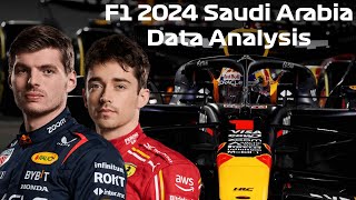 F1 2024 Saudi Arabia GP Race Data Analysis  What Did We Learn [upl. by Erine304]