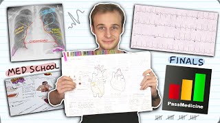 How I Passed MEDICAL SCHOOL FINALS  My Study Methods That Worked [upl. by Kung]