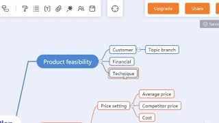 Website vẽ mindmap  sơ đồ tư duy nhanh và đơn giản [upl. by Ahsener]