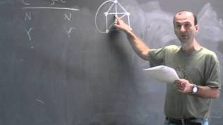 DISCRETE MATHS  GRAPHS LECTURE 8 [upl. by Einad]