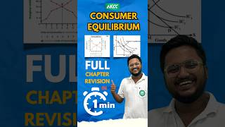 Consumer Equilibrium One Shot 2  Full Chapter Revision  Budget Line  Micro Economics  commerce [upl. by Vin601]