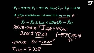 Welch Unpooled Variance t Tests and Confidence Intervals An Example [upl. by Ralf]