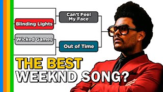 The Weeknd Song Bracket [upl. by Monika]