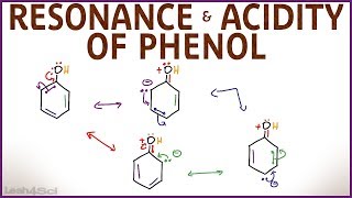 Phenol Resonance and Acidity [upl. by Jaf]