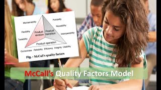 McCall’s Quality  McCall’s Quality Factors  McCall’s Quality Factors Model [upl. by Ailuy]