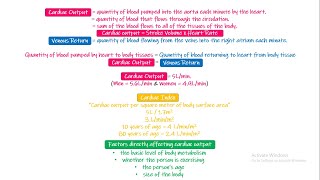 Cardiac Output Cardiac Index Chapter 20 part 1 Guyton and Hall Physiology [upl. by Nolan]