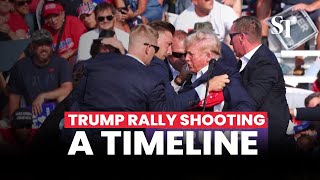 Trump rally shooting How it unfolded [upl. by Madge324]