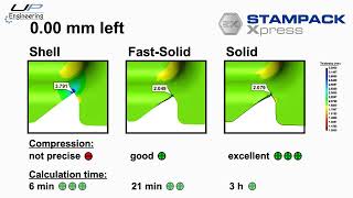 STAMPACK  Fast Solid  Szilárdtest szimuláció újragondolva [upl. by Redman]