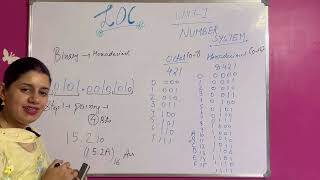 CONVERSIONS HEXADECIMAL N OCTADECIMAL [upl. by Nyletac]