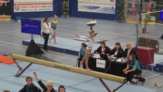 Renske Turnen HT35 Kwart Finale Pupil 1 N2 Zierikzee 12 02 2017 [upl. by Hamilton]