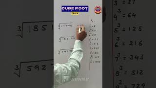 cube root [upl. by Donovan]