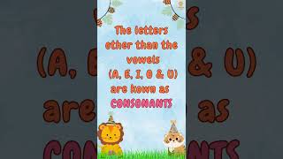 English Consonants for Kids  Learn the ABCs of Consonant Sounds  Engaging Learning for Kids [upl. by Esac]