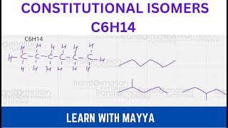 Constitutional Isomers Structural Isomers of C6H14 [upl. by Kulseth]