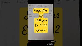 Properties Of Integers  Ex 11 amp 12  Class7  NCERT  Math  Dr Meenakshi Guptta  Ytshorts [upl. by Douty]