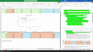 NCEA L3 Physics Investigation  Processed data table Uncertainties Linearised Graph [upl. by Gaynor]