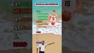 2024 NBA AllStars Quiz nbaquiz [upl. by Geilich]