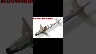 S is for Sidewinder missile [upl. by Kenwee]