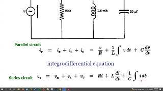 6 Sinusoidal Current and Voltage [upl. by Eki]