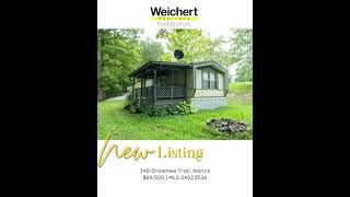 New Listings for November 2024 [upl. by Mercer]