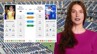 ANDREEVA VS LEPCHENKO PREDICTION H2H  NINGBO OPEN FIRST ROUND TENNIS PREDICTIONS TODAY [upl. by Culberson]