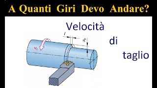 Velocità Di Taglio  Spiegazione E Considerazioni [upl. by Cissy]