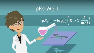 Der pKs Wert  Säurestärke Berechnung Herleitung [upl. by Fern]