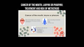 Cancer of the mouth larynx or pharynx treatment and risk of metastasis larynx pharynx cancer [upl. by Lehcim]