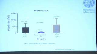 Insuficiencia hepática aguda abordaje y tratamiento [upl. by Matthews]