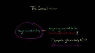 The Coase Theorem and Negative Externalities [upl. by Nester172]