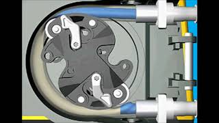 peristaltic pump animation [upl. by Pollitt]